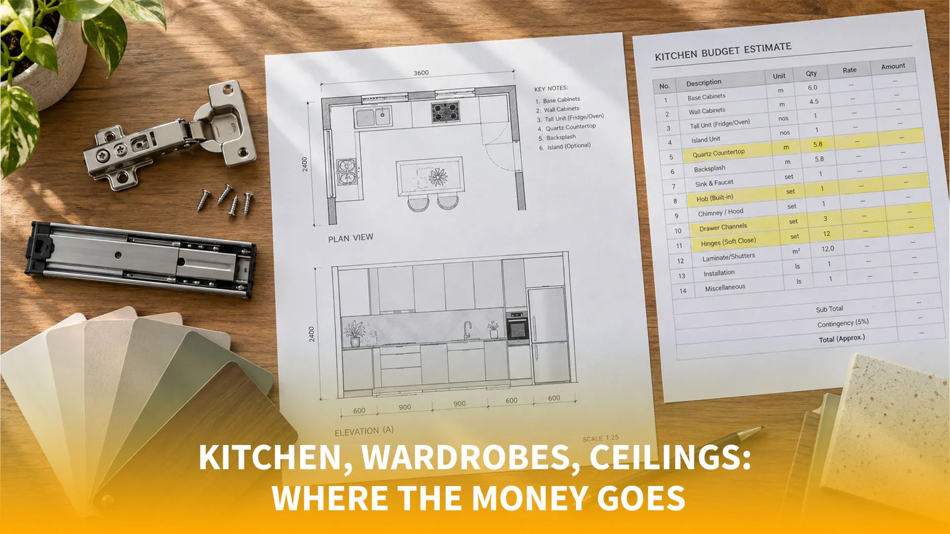 : Kitchen, Wardrobes, Ceilings: Where the Money Goes